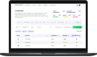 CodeKata codekata